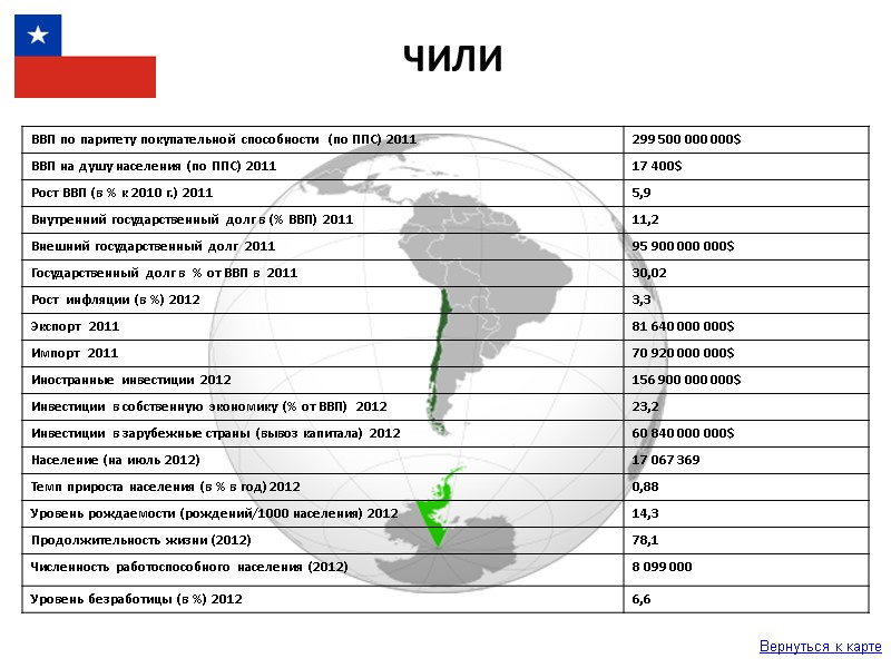 Вернуться к карте ЧИЛИ